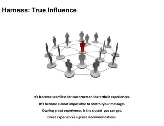 31
It’s become seamless for customers to share their experiences.
It’s become almost impossible to control your message.
Owning great experiences is the closest you can get.
Great experiences = great recommendations.
Harness: True Influence
 