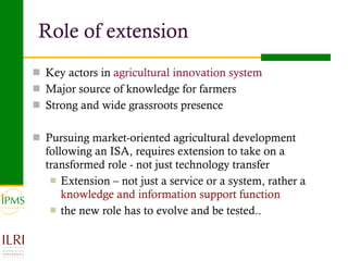  IPMS innovative extension