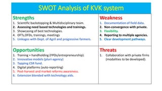 SWOT Analysis of KVK system
Strengths
1. Scientific backstopping & Multidisciplinary team.
2. Assessing need based technologies and trainings.
3. Showcasing of best technologies.
4. OFTs,OFDs, trainings, meetings
5. Linkages with Dept. of Agril and progressive farmers.
Weakness
1. Documentation of field data.
2. Non-convergence with private.
3. Flexibility.
4. Reporting to multiple agencies.
5. Clear development pathways.
Opportunities
1. Training + handholding (FPOs/entrepreneurship).
2. Innovative models (pluri-agency)
3. Tapping CSR fund.
4. Digital platforms (auto-reporting)
5. Post-harvest and market reforms awareness.
6. Extension blended with technology aids.
Threats
1. Collaboration with private firms
(modalities to be developed).
 