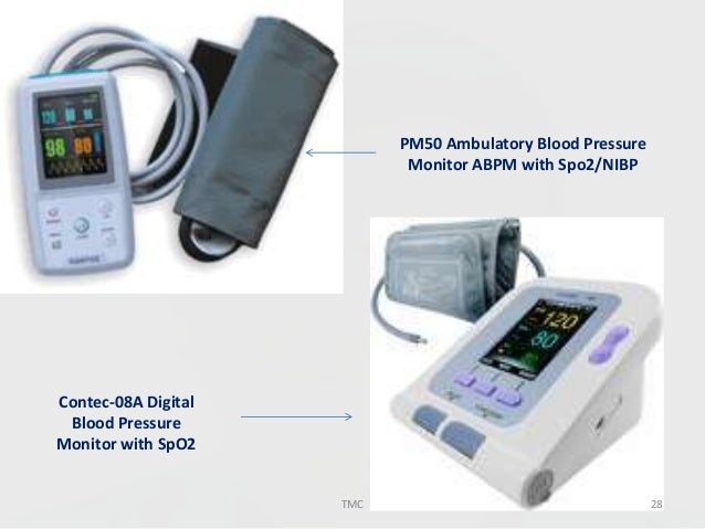 innovative gadgets in anesthesia and medicine by dr tushar chokshi