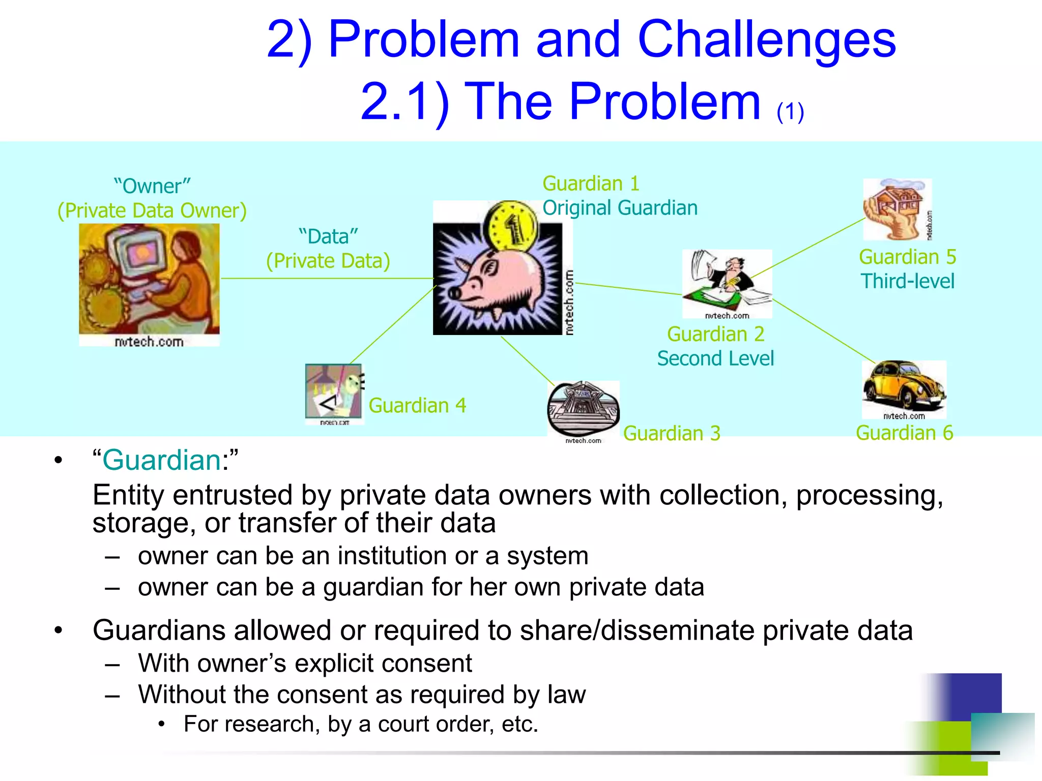 2) Problem and Challenges
2.1) The Problem (1)
• “Guardian:”
Entity entrusted by private data owners with collection, processing,
storage, or transfer of their data
– owner can be an institution or a system
– owner can be a guardian for her own private data
• Guardians allowed or required to share/disseminate private data
– With owner’s explicit consent
– Without the consent as required by law
• For research, by a court order, etc.
“Data”
(Private Data)
Guardian 2
Second Level
Guardian 1
Original Guardian
Guardian 3
Guardian 5
Third-level
Guardian 6
Guardian 4
“Owner”
(Private Data Owner)
 