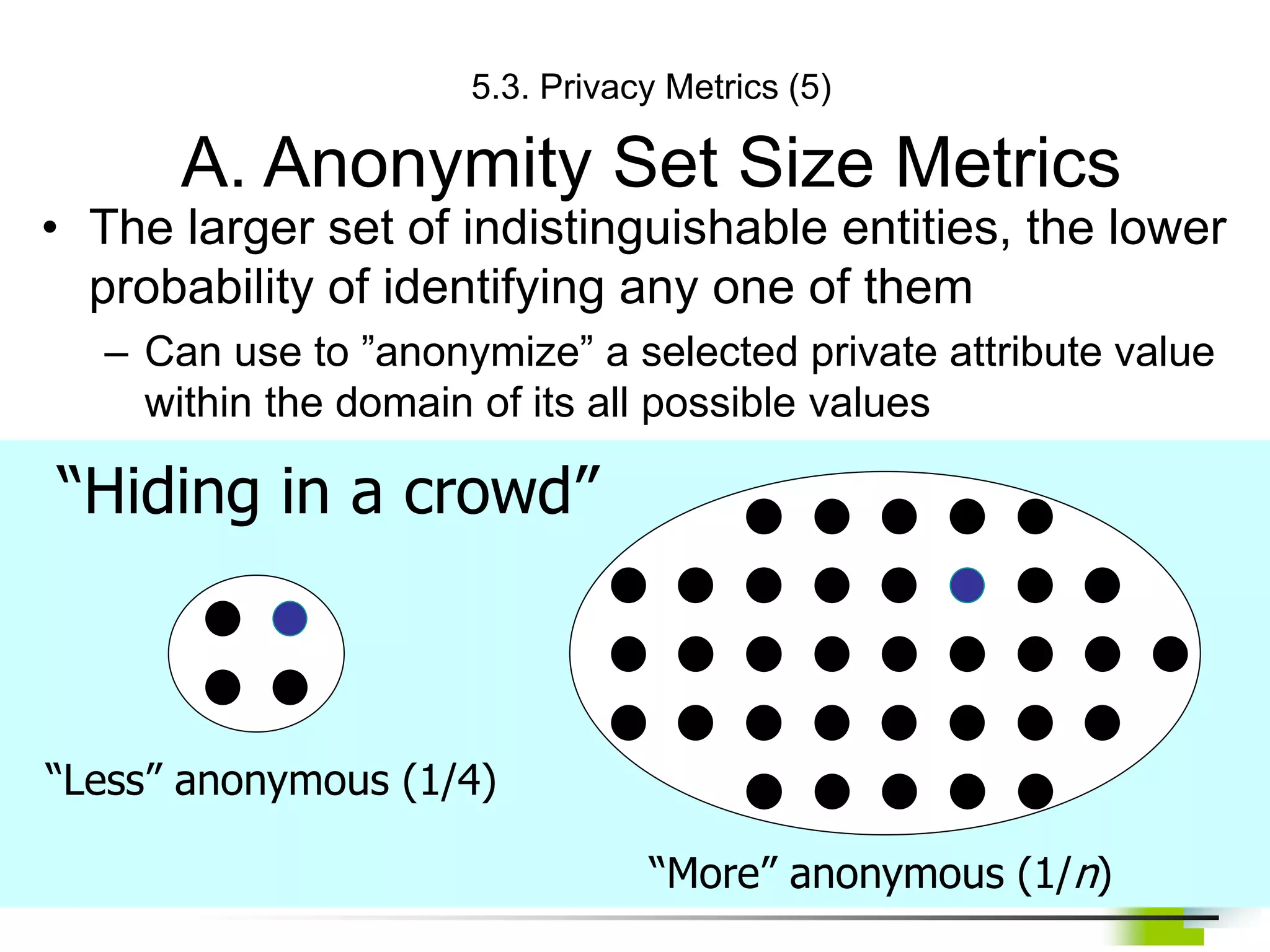 5.3. Privacy Metrics (5)
A. Anonymity Set Size Metrics
• The larger set of indistinguishable entities, the lower
probability of identifying any one of them
– Can use to ”anonymize” a selected private attribute value
within the domain of its all possible values
“Hiding in a crowd”
“More” anonymous (1/n)
“Less” anonymous (1/4)
 