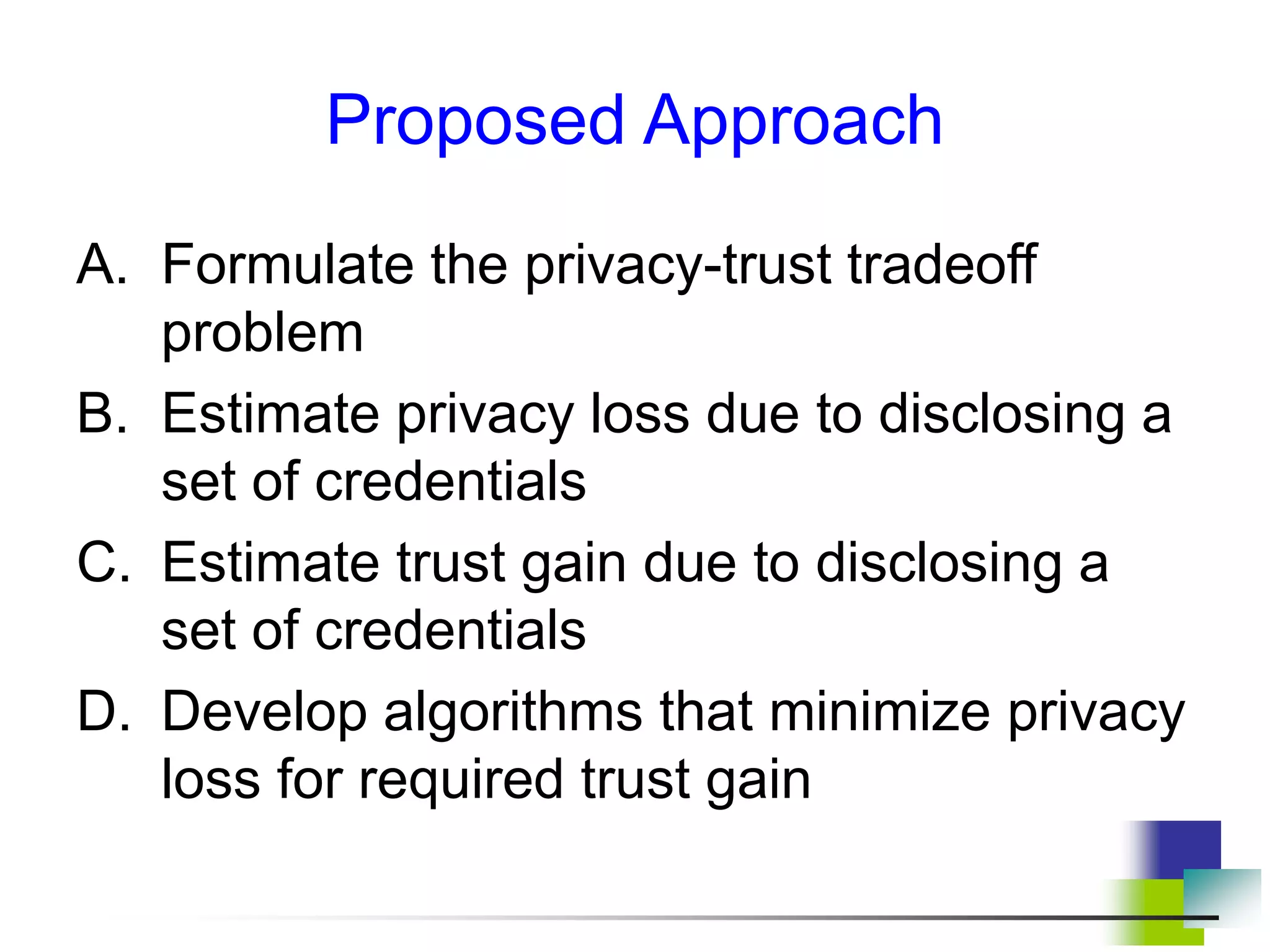 Proposed Approach
A. Formulate the privacy-trust tradeoff
problem
B. Estimate privacy loss due to disclosing a
set of credentials
C. Estimate trust gain due to disclosing a
set of credentials
D. Develop algorithms that minimize privacy
loss for required trust gain
 