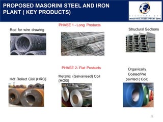 PROPOSED MASORINI STEEL AND IRON
PLANT ( KEY PRODUCTS)
23
PHASE 1 - Long Products
Hot Rolled Coil (HRC)
Metallic (Galvanised) Coil
(HOG)
Organically
Coated/Pre
painted ( Coil)
PHASE 2- Flat Products
Rod for wire drawing Structural Sections
 