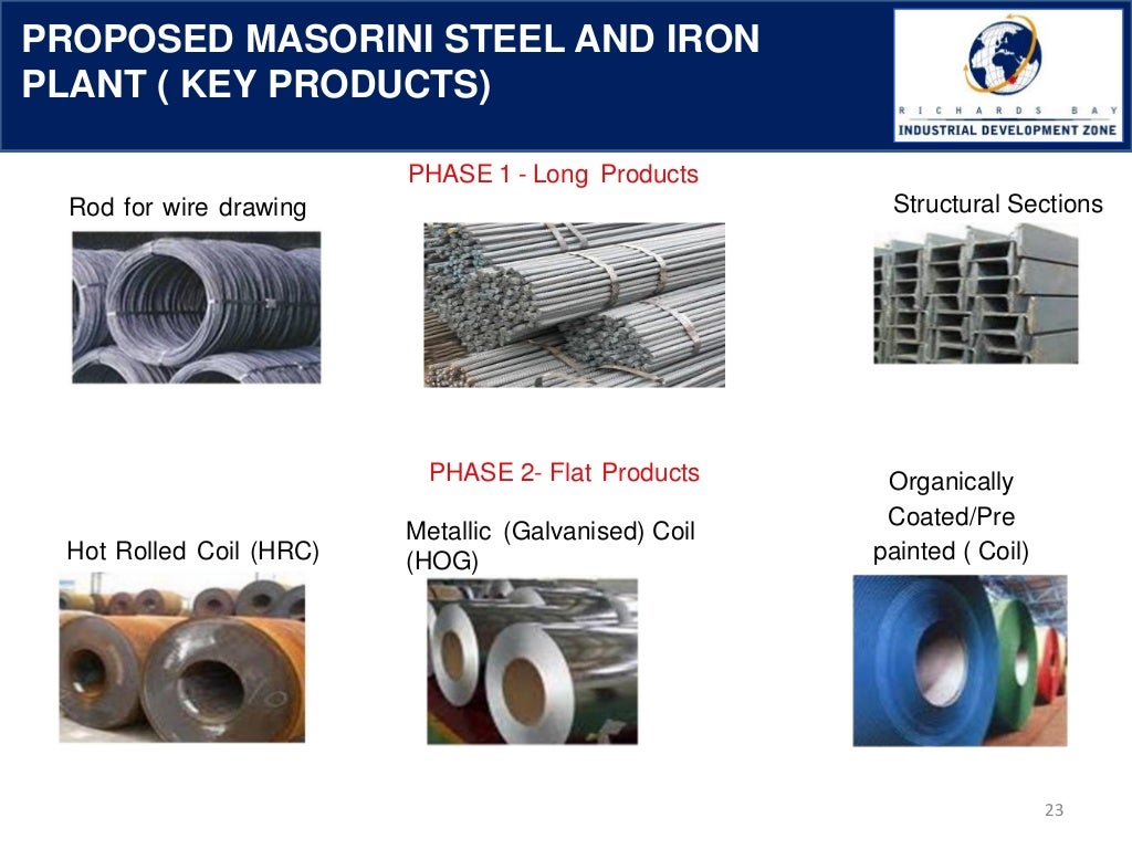 Richards Bay Industrial Development Zone