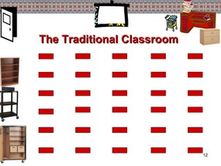 The Traditional Classroom 