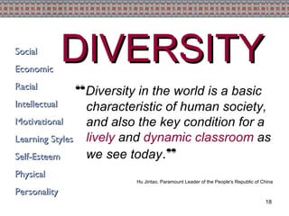 Social Economic Racial Intellectual Motivational Learning Styles Self-Esteem Physical Personality DIVERSITY “ Diversity in the world is a basic characteristic of human society, and also the key condition for a  lively  and  dynamic   classroom  as we see today . ”   Hu Jintao, Paramount Leader of the People's Republic of China  
