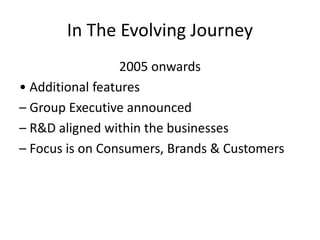 In The Evolving Journey
2005 onwards
• Additional features
– Group Executive announced
– R&D aligned within the businesses
– Focus is on Consumers, Brands & Customers
 