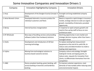 Some Innovative Companies and Innovation Drivers 1
Company Innovation Highlighted by Company Innovation Drivers
1. Arup De...