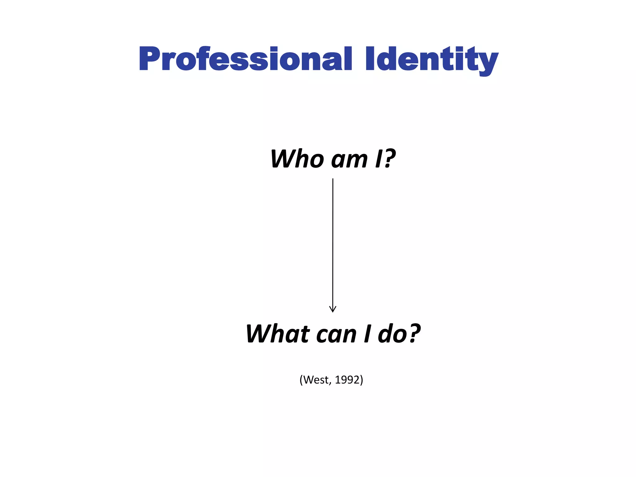 Professional Identity
Who am I?
What can I do?
(West, 1992)
 