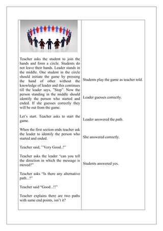 Teacher asks the student to join the 
hands and form a circle. Students do 
not leave their hands. Leader stands in 
the middle. One student in the circle 
should initiate the game by pressing 
the hand of other without the 
knowledge of leader and this continues 
till the leader says, ”Stop”. Now the 
person standing in the middle should 
identify the person who started and 
ended. If she guesses correctly they 
will be out from the game. 
Let’s start. Teacher asks to start the 
game. 
When the first section ends teacher ask 
the leader to identify the person who 
started and ended. 
Teacher said, ’’Very Good..!” 
Teacher asks the leader “can you tell 
the direction in which the message is 
moved?” 
Teacher asks “Is there any alternative 
path...?” 
Teacher said “Good...!!” 
Teacher explains there are two paths 
with same end points, isn’t it? 
Students play the game as teacher told. 
Leader guesses correctly. 
Leader answered the path. 
She answered correctly. 
Students answered yes. 
 