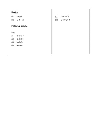 Review 
(i) 5-3+1 
(ii) 2-4-1+2 
Follow up activity 
Find 
(i) 5-6+2-4 
(ii) 3-5+6-1 
(iii) 4-7+8-1 
(iv) 6-5+1-1 
(i) 5-3+1 = 3 
(ii) 2-4-1+2=-1 
