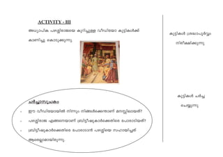 ACTIVITY - III
A[ym-]nI ]g-Èn-cm-Psb Ipdn-¨pÅ hoUntbm Ip«n-IÄ¡v
ImWn¨p sImSp-¡p-¶p.
NÀ-¨m-kq-NIw
> Cu hoUn-tbm-bnÂ n¶pw n§Äs¡´mWv a-Ên-em-bXv?
> ]g-Èn-cmP F§-s-bmWv {_n«o-jp-ImÀs¡-Xnsc t]mcm-Sn-bXv?
> {_n«o-jp-ImÀs¡-Xnsc t]mcm-Sm³ ]g-Ènsb klm-bn-¨Xv
Bsc-Ãm-am-bn-cp-¶p.
Ip«n-IÄ {i²m-]qÀÆw
nco-£n-¡p¶p
Ip«n-IÄ NÀ¨
sN¿p¶p
 