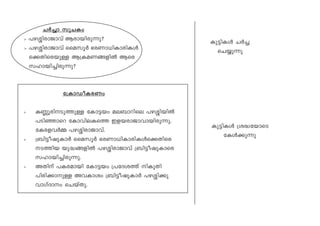 NÀ¨m kqNIw
> ]g-Èn-cm-Pmhv Bcm-bn-cp¶p?
> ]g-Èn-cm-Pmhv ssakqÀ `c-Wm-[n-Im-cn-IÄ
s¡Xn-sc-bpÅ B{I-a-W-§-fnÂ Bsc
klm-bn-¨n-cp-¶p?
t{ImUo-I-cWw
> I®q-cn--Sp-¯pÅ tIm«bw ae-_m-dnse ]g-Èn-bnÂ
]Sn-ªmsd tImhn-e-Is¯ Cf-b-cm-Pm-hm-bn-cp-¶p.
tIc-f-hÀ½ ]g-Èn-cm-Pm-hv.
> {_n«o-jp-ImÀ ssakqÀ `c-Wm-[n-Im-cn-IÄs¡-Xnsc
S¯nb bp²-§-fnÂ ]g-Èn-cm-Pmhv {_n«o-jp-Imsc
klm-bn-¨n-cp-¶p.
> AXnv ]I-c-ambn tIm«bw {]tZ-i¯v nIpXn
]ncn-¡m-pÅ Ah-Imiw {_n«o-jp-ImÀ ]g-Èn¡p
hmKvZmw sNbvXp.
Ip«n-IÄ NÀ¨
sN¿p¶p
Ip«n-IÄ {i²-tbmsS
tIÄ¡p¶p
 