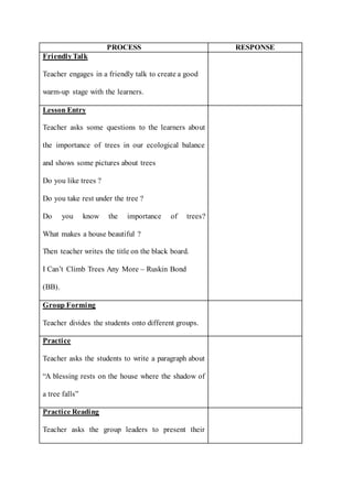 Innovative lesson plan | DOCX | Education
