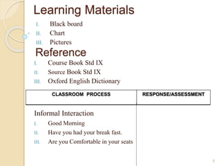 Learning Materials 
I. Black board 
II. Chart 
III. Pictures 
5 
Reference 
I. Course Book Std IX 
II. Source Book Std IX 
III. Oxford English Dictionary 
CLASSROOM PROCESS RESPONSE/ASSESSMENT 
Informal Interaction 
I. Good Morning 
II. Have you had your break fast. 
III. Are you Comfortable in your seats 
 