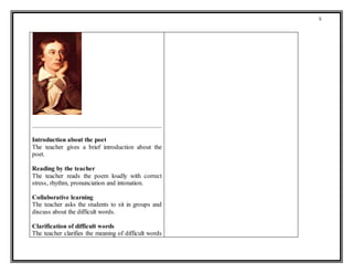 5
Introduction about the poet
The teacher gives a brief introduction about the
poet.
Reading by the teacher
The teacher reads the poem loudly with correct
stress, rhythm, pronunciation and intonation.
Collaborative learning
The teacher asks the students to sit in groups and
discuss about the difficult words.
Clarification of difficult words
The teacher clarifies the meaning of difficult words
 