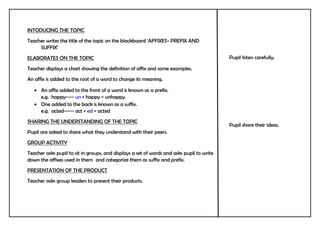 INTODUCING THE TOPIC
Teacher writes the title of the topic on the blackboard ‘AFFIXES- PREFIX AND
SUFFIX’
ELABORATES ON THE TOPIC
Teacher displays a chart showing the definition of affix and some examples.
An affix is added to the root of a word to change its meaning.
 An affix added to the front of a word is known as a prefix.
e.g. happy---- un + happy = unhappy
 One added to the back is known as a suffix.
e.g. acted----- act + ed = acted
SHARING THE UNDERSTANDING OF THE TOPIC
Pupil are asked to share what they understand with their peers.
GROUP ACTIVITY
Teacher asks pupil to sit in groups, and displays a set of words and asks pupil to write
down the affixes used in them and categorize them as suffix and prefix.
PRESENTATION OF THE PRODUCT
Teacher asks group leaders to present their products.
Pupil listen carefully.
Pupil share their ideas.
 
