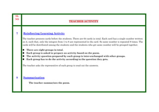 SL
NO
TEACHER ACTIVITY
7
8
Reinforcing Learning Activity
The teacher presents cards before the students. There are 64 cards in total. Each card has a single number written
on it, such that, only the integers from 1 to 8 are represented in the card. So same number is repeated 8 times. The
cards will be distributed among the students and the students who get same number will be grouped together.
 There are eight groups in total.
 Each group is asked to prepare an activity based on the poem.
 The activity question prepared by each group is inter-exchanged with other groups.
 Each group has to do the activity according to the question they gets.
The teacher asks the representive of each group to read out the answers.
Summarization
The teacher summarizes the poem.
 