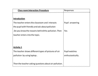 Innovative lesson plan rejani r | PPT