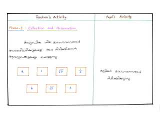 Innovative Lesson Plan (2).pdf