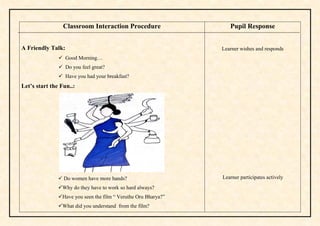 Classroom Interaction Procedure
A Friendly Talk:
 Good Morning…
 Do you feel great?
 Have you had your breakfast?
Let’s start the Fun..:
 Do women have more hands?
Why do they have to work so hard always?
Have you seen the film “ Veruthe Oru Bharya?”
What did you understand from the film?
Pupil Response
Learner wishes and responds
Learner participates actively
 
