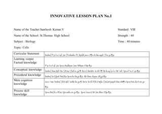 INNOVATIVE LESSON PLAN No.1 
Name of the Teacher:Santhosh Kumar.V Standard: VIII 
Name of the School: St.Thomas High School Strength : 40 
Subject : Biology Time : 40 minutes 
Topic: Cells 
Curricular Statement 
hnhn[ P´p-I-e-I-sf-¸än ]TnXmhv IY, XpÅÂ¸m«v F¶n-h-bn-eqsS ]Tn-¡p-¶p. 
Learning output 
Factual knowledge 
P´p-I-e-I-sf-¸än Ip«n Andhpw [mc-Wbpw tSp-¶p. 
Conceptual knowledge 
hnhn[ tImi-§Ä Htc [À½w {]hÀ¯n-¡p-¶-Xn-s-bmWv Ie-IÄ F¶ Bi-b-cq-]o-I-c-W-¯nÂ Ip«n F¯n-t¨-cp-¶p. 
Procedural knowledge 
hnhn[ Ie-I-fpsS Nn{Xw Ip«n hc-bv¡p-¶p. Ah Xmc-Xayw sN¿p-¶p. 
Meta cognition 
knowledge 
ico-c-¯nse hnhn[ [À½-§Ä nÀh-ln-¡p-¶-Xnv Ie-IÄ F{X-t¯mfw {]m[myapÅ-Xm-sW¶v Ip«n hni-Zo-I-cn-¡p- 
¶p. 
Process skill 
knowledge 
Ip«n Nn{X-c-Nm tijn ssIh-cn-¡p-¶p. Ip«n nco-£-W-]m-Shw tSp-¶p. 
 