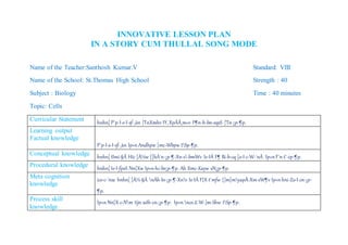 INNOVATIVE LESSON PLAN 
IN A STORY CUM THULLAL SONG MODE 
Name of the Teacher:Santhosh Kumar.V Standard: VIII 
Name of the School: St.Thomas High School Strength : 40 
Subject : Biology Time : 40 minutes 
Topic: Cells 
Curricular Statement 
hnhn[ P´p-I-e-I-sf-¸än ]TnXmhv IY, XpÅÂ¸m«v F¶n-h-bn-eqsS ]Tn-¡p-¶p. 
Learning output 
Factual knowledge 
P´p-I-e-I-sf-¸än Ip«n Andhpw [mc-Wbpw tSp-¶p. 
Conceptual knowledge 
hnhn[ tImi-§Ä Htc [À½w {]hÀ¯n-¡p-¶-Xn-s-bmWv Ie-IÄ F¶ Bi-b-cq-]o-I-c-W-¯nÂ Ip«n F¯n-t¨-cp-¶p. 
Procedural knowledge 
hnhn[ Ie-I-fpsS Nn{Xw Ip«n hc-bv¡p-¶p. Ah Xmc-Xayw sN¿p-¶p. 
Meta cognition 
knowledge 
ico-c-¯nse hnhn[ [À½-§Ä nÀh-ln-¡p-¶-Xnv Ie-IÄ F{X-t¯mfw {]m[myapÅ-Xm-sW¶v Ip«n hni-Zo-I-cn-¡p- 
¶p. 
Process skill 
knowledge 
Ip«n Nn{X-c-Nm tijn ssIh-cn-¡p-¶p. Ip«n nco-£-W-]m-Shw tSp-¶p. 
 