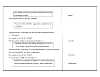 Innovative lesson plan sabitha | PDF
