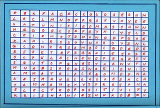 Innovative Lesson Segment