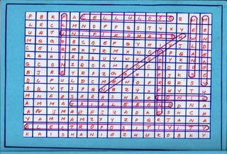 Innovative Lesson Segment