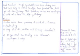 Innovative Lesson Template