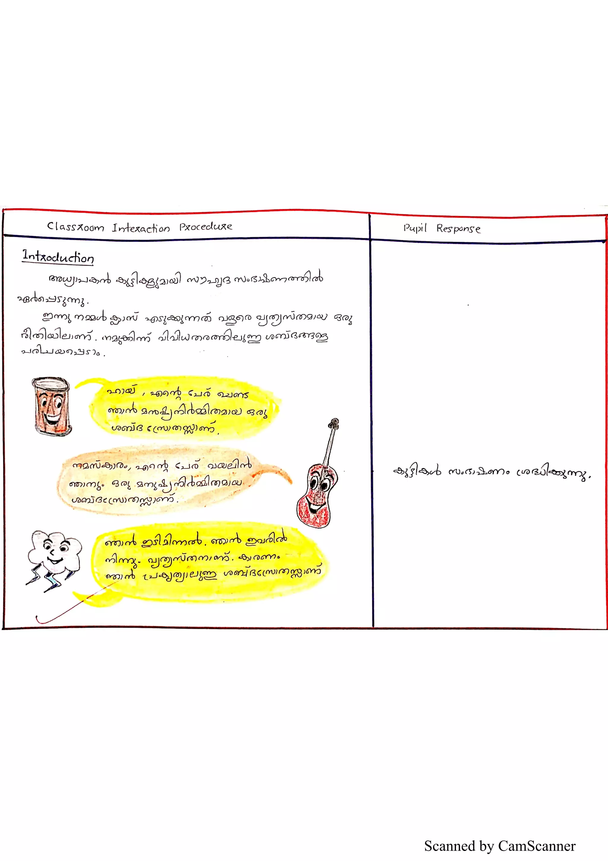 Innovative lesson template | PDF