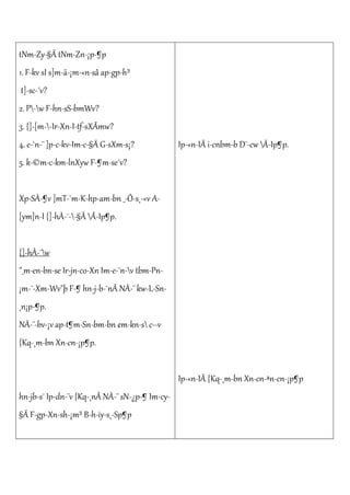 tNm-Zy-§Ä tNm-Zn-¡p-¶p 
1. F-kv sI s]m-ä-¡m-«n-sâ ap-gp-h³ 
t]-sc-´v? 
2. P-w F-hn-sS-bmWv? 
3. {]-[m--Ir-Xn-I-tf-sXÃmw? 
4. e-`n-¨ ]p-c-kv-Im-c-§Ä G-sXm-s¡? 
5. k-©m-c-km-lnXyw F-¶m-se´v? 
Xp-SÀ-¶v ]mT-`m-K-hp-am-bn _-Ô-s¸-«v A- 
[ym]n-I {]-hÀ-¯--§Ä Â-Ip¶p. 
{]-hÀ-¯w 
"_m-en-bn-se Ir-jn-co-Xn Im-e-¯n-v tbm-Pn- 
¡m-¯-Xm-Wv"þ F-¶ hn-j-b-¯nÂ NÀ-¨ kw-L-Sn- 
¸n¡p-¶p. 
NÀ-¨-bv-¡v ap-t¶m-Sn-bm-bn ¢m-kn-s c-­v 
{Kq-¸m-bn Xn-cn-¡p¶p. 
hn-jb-s¯ Ip-dn-¨v {Kq-¸nÂ NÀ-¨ sN-¿p-¶ Im-cy- 
§Ä F-gp-Xn-sh-¡m³ B-h-iy-s¸-Sp¶p 
Ip-«n-IÄ i-cnbm-b D¯-cw Â-Ip¶p. 
Ip-«n-IÄ {Kq-¸m-bn Xn-cn-ªn-cn-¡p¶p 
 