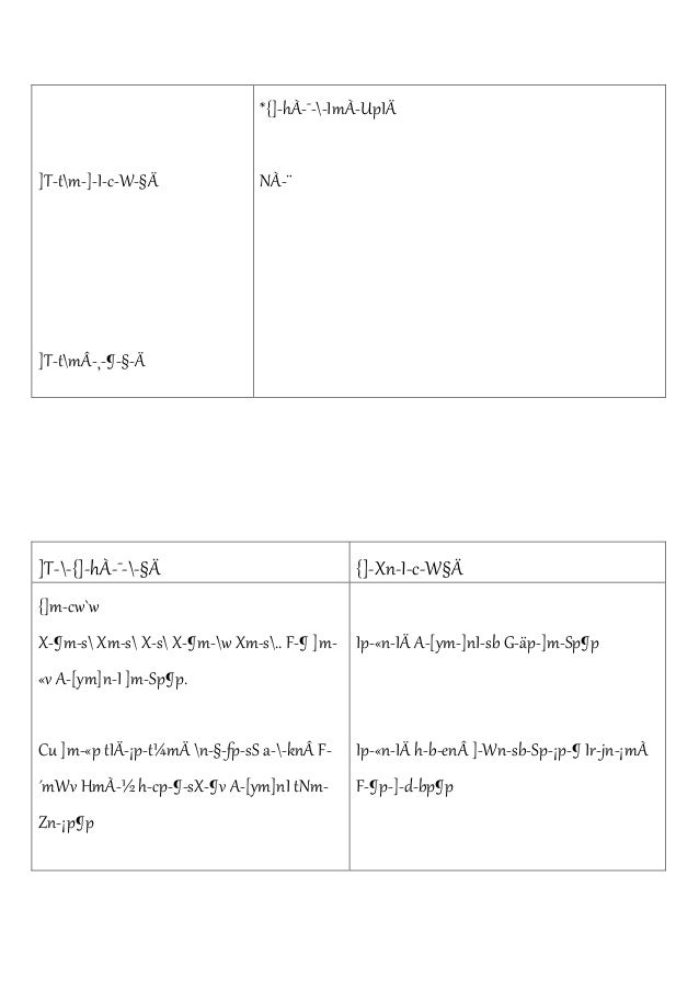 Innovative Lesson Urvarathyudea Sangeetham Ramya Vijayan