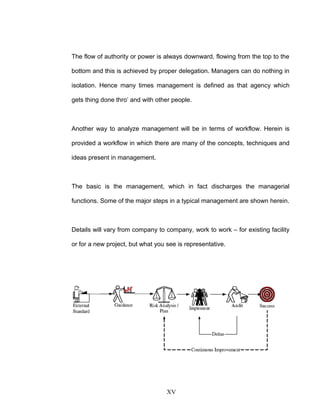 The flow of authority or power is always downward, flowing from the top to the
bottom and this is achieved by proper delegation. Managers can do nothing in
isolation. Hence many times management is defined as that agency which
gets thing done thro’ and with other people.
Another way to analyze management will be in terms of workflow. Herein is
provided a workflow in which there are many of the concepts, techniques and
ideas present in management.
The basic is the management, which in fact discharges the managerial
functions. Some of the major steps in a typical management are shown herein.
Details will vary from company to company, work to work – for existing facility
or for a new project, but what you see is representative.
XV
 