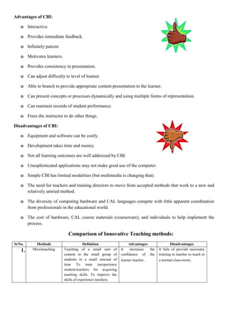 Innovative method of teaching | PDF