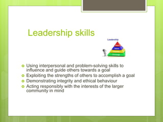 Leadership skills
 Using interpersonal and problem-solving skills to
influence and guide others towards a goal
 Exploiting the strengths of others to accomplish a goal
 Demonstrating integrity and ethical behaviour
 Acting responsibly with the interests of the larger
community in mind
 
