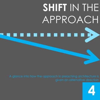 SHIFT IN THE 
APPROACH 
A glance into how the approach in preaching architecture is 
given an alternative direction 
4 
 