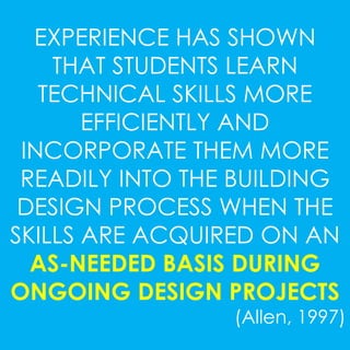 EXPERIENCE HAS SHOWN 
THAT STUDENTS LEARN 
TECHNICAL SKILLS MORE 
EFFICIENTLY AND 
INCORPORATE THEM MORE 
READILY INTO THE BUILDING 
DESIGN PROCESS WHEN THE 
SKILLS ARE ACQUIRED ON AN 
AS-NEEDED BASIS DURING 
ONGOING DESIGN PROJECTS 
(Allen, 1997) 
 