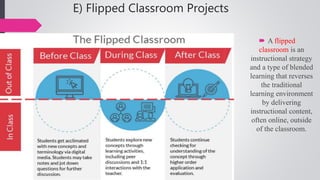 E) Flipped Classroom Projects
 A flipped
classroom is an
instructional strategy
and a type of blended
learning that reverses
the traditional
learning environment
by delivering
instructional content,
often online, outside
of the classroom.
 