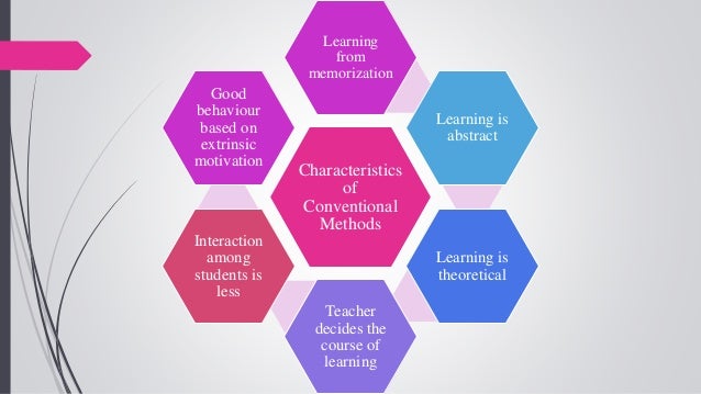 Innovative methods of teaching