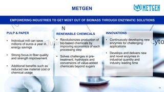 15
METGEN
EMPOWERING INDUSTRIES TO GET MOST OUT OF BIOMASS THROUGH ENZYMATIC SOLUTIONS
PULP & PAPER
• Individual mill can save
millions of euros a year in
energy savings
• Strong focus in fiber quality
and strength improvement
• Additional benefits such as
reduced raw material cost or
chemical usage
INNOVATIONS
• Continuously developing new
enzymes for challenging
applications
• Develops and delivers new
and novel enzymes in
industrial quantity and
industry leading time
RENEWABLE CHEMICALS
• Revolutionizes production of
bio-based chemicals by
improving economics of each
processing step
• Solves challenges in pre-
treatment, hydrolysis and
conversions of value-added
chemicals beyond sugars
 