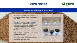 20
VAPO FIBERS
FIBER RAW MATERIAL & SOLUTIONS
• Our customer’s added value is based on
the special features of our fractionated
peat fibers
• Hydrophilic when dry: water-repellent
(hydrophobic), absorb oil (oilophilic),
antibacterial, fungistatic, good thermal
insulator, lightweight, reinforces
composites, captures heavy metals,
ecologic
• Tailored fibers & application / solution for
innovative products
• New and superior properties compared
to cellulose and other fibers
Water Oil Oil on water
Peat fibers are water-repellent! and oil absorbing… but still floating
 
