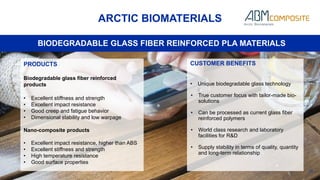 29
ARCTIC BIOMATERIALS
BIODEGRADABLE GLASS FIBER REINFORCED PLA MATERIALS
PRODUCTS
Biodegradable glass fiber reinforced
products
• Excellent stiffness and strength
• Excellent impact resistance
• Good creep and fatigue behavior
• Dimensional stability and low warpage
Nano-composite products
• Excellent impact resistance, higher than ABS
• Excellent stiffness and strength
• High temperature resistance
• Good surface properties
CUSTOMER BENEFITS
• Unique biodegradable glass technology
• True customer focus with tailor-made bio-
solutions
• Can be processed as current glass fiber
reinforced polymers
• World class research and laboratory
facilities for R&D
• Supply stability in terms of quality, quantity
and long-term relationship
 