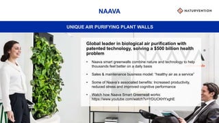 39
NAAVA
UNIQUE AIR PURIFYING PLANT WALLS
Global leader in biological air purification with
patented technology, solving a $500 billion health
problem
• Naava smart greenwalls combine nature and technology to help
thousands feel better on a daily basis
• Sales & maintenance business model: “healthy air as a service”
• Some of Naava’s associated benefits: Increased productivity,
reduced stress and improved cognitive performance
• Watch how Naava Smart Greenwall works:
https://www.youtube.com/watch?v=YDUCKHYxghE
 