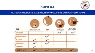 OUTDOOR PRODUCTS MADE FROM NATURAL FIBRE COMPOSITE MATERIAL
42
KUPILKA
CUSTOMER BENEFITS
• Ecological choice
• Smoother to touch
• Improved thermal insulation
• Stiff and strong structure
• Organic and unique
appearance
• Wide operating temperature
(-30°C..+100°C)
• More durable and strong – long life span
• Dishwasher safe
• Easy to maintain, no extra care
needed
• Insensitive to water and humidity
• Easy to clean
• Recyclable
 