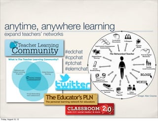 anytime, anywhere learning
    expand teachers’ networks


                                #edchat
                                #cpchat
                                #ptchat
                                #elemchat




                                            Image: Alec Couros




Friday, August 10, 12
 
