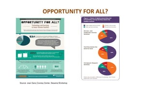n-able others – creating opportunity through... Innovative Pedagogies for ESD and GCED - UNESCO | PDF