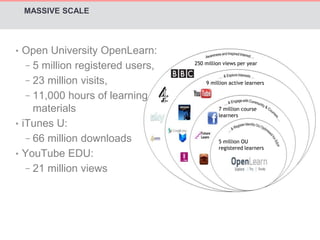 250 million views per year 
9 million active learners 
7 million course 
learners 
5 million OU 
registered learners 
MASSIVE SCALE 
• Open University OpenLearn: 
− 5 million registered users, 
− 23 million visits, 
− 11,000 hours of learning 
materials 
• iTunes U: 
− 66 million downloads 
• YouTube EDU: 
− 21 million views 
 
